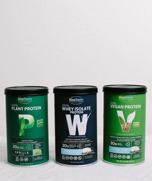 Whey, Plant, Or Vegan Proteins – Which Is Right For You?