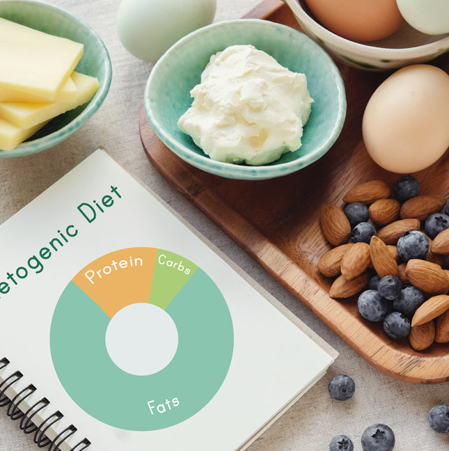 Keto Friendly