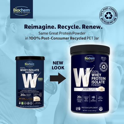 New Packaging in 100% PCR