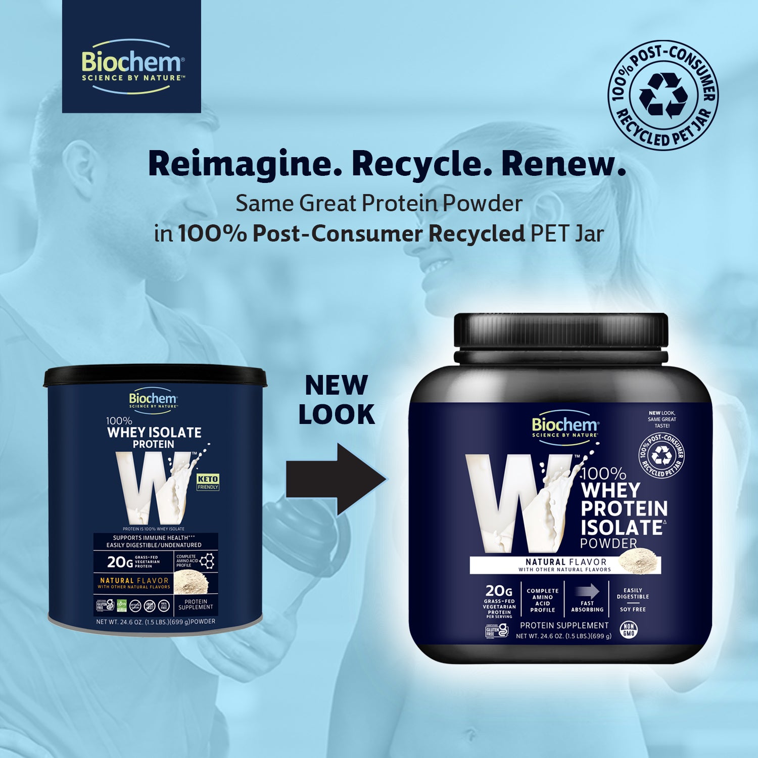 New Packaging in 100% PCR