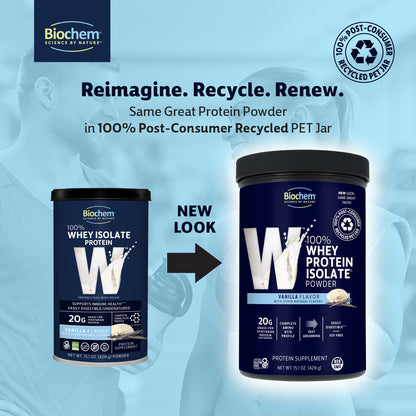 New Packaging in 100% PCR