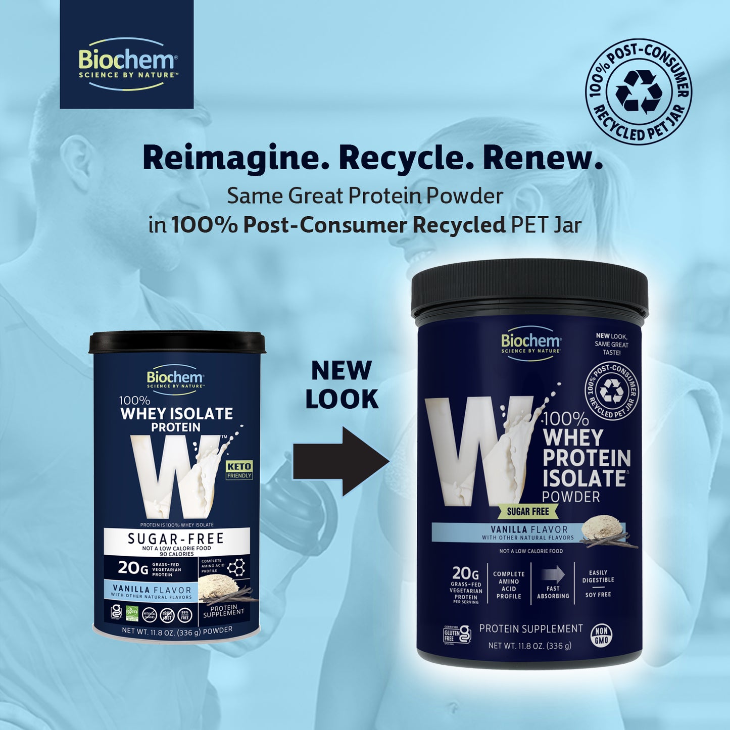 New Packaging in 100% PCR