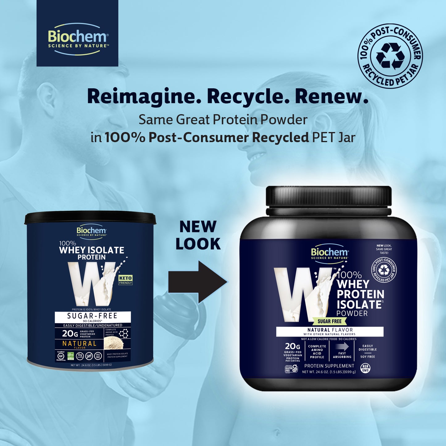 New Packaging in 100% PCR